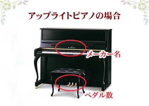 写真：アップライトピアノの場合